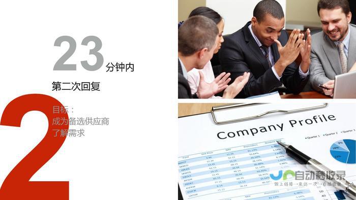 提升客户转化率：功能强大、设计精美的广告公司网站模板